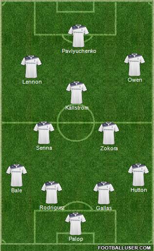 Tottenham Hotspur Formation 2011