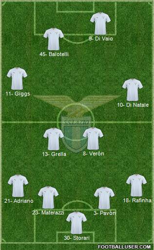 S.S. Lazio Formation 2011