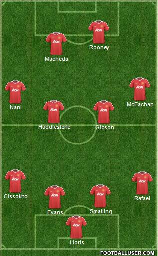 Manchester United Formation 2011