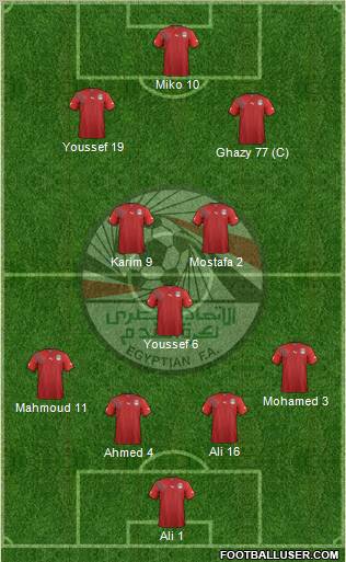 Egypt 4-4-2 football formation