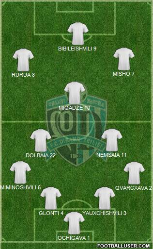 Dinamo Tbilisi Formation 2011