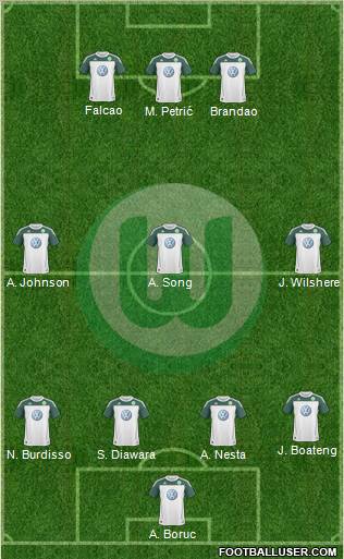 VfL Wolfsburg Formation 2011