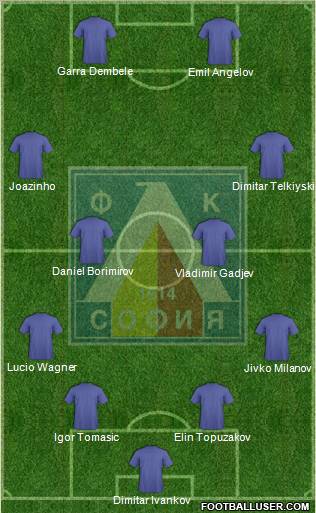 Levski (Sofia) Formation 2011