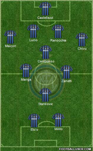 F.C. Internazionale Formation 2011