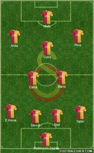 Galatasaray SK Formation 2011