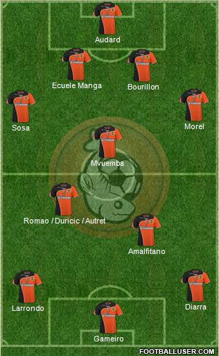 FC Lorient Bretagne Sud football formation