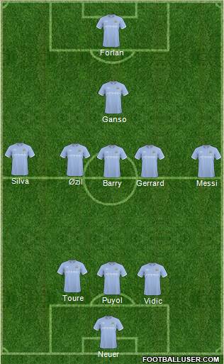 Manchester City Formation 2011