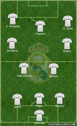 Real Madrid C.F. Formation 2011