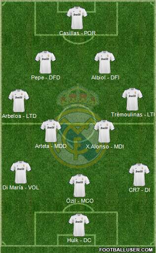 Real Madrid C.F. Formation 2011