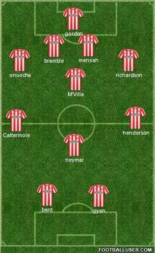 Sunderland Formation 2011