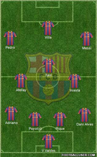F.C. Barcelona Formation 2011
