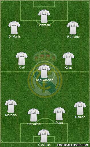 Real Madrid C.F. Formation 2011