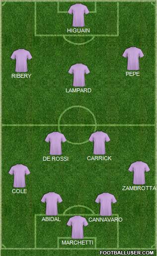 Pro Evolution Soccer Team Formation 2011