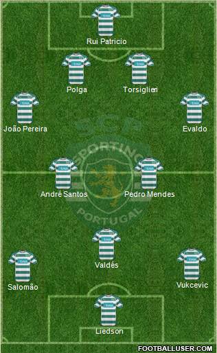 Sporting Clube de Portugal - SAD Formation 2011