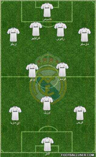 Real Madrid C.F. Formation 2011