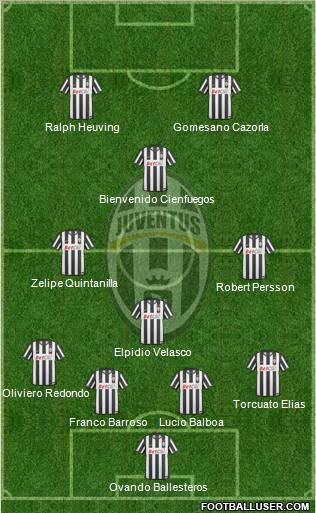 Juventus Formation 2011