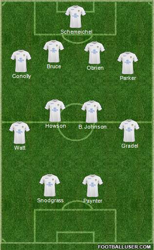 Leeds United football formation