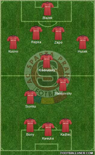 Sparta Prague Formation 2011
