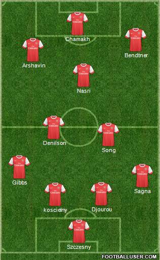 Arsenal Formation 2011