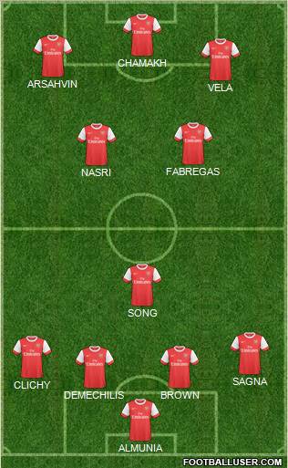 Arsenal Formation 2011