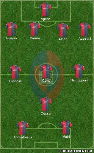 Cagliari Formation 2011