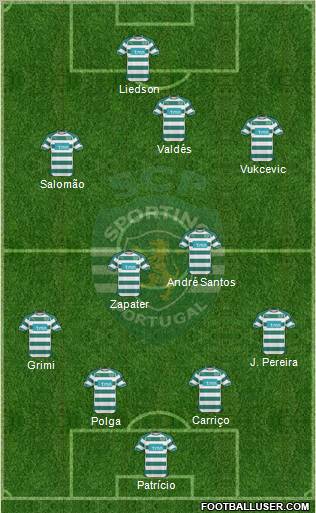 Sporting Clube de Portugal - SAD Formation 2011