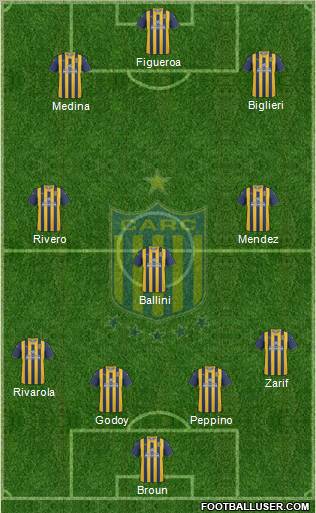 Rosario Central football formation