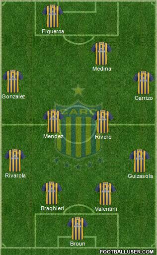 Rosario Central football formation