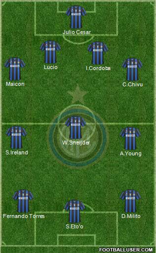F.C. Internazionale Formation 2011