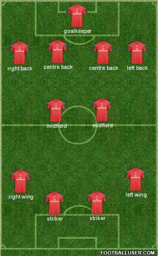 AFC Bournemouth Formation 2011