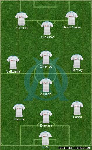 Olympique de Marseille Formation 2011