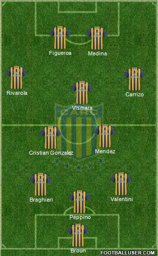 Rosario Central football formation