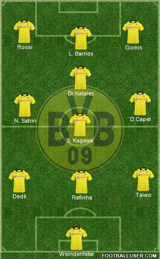 Borussia Dortmund Formation 2011