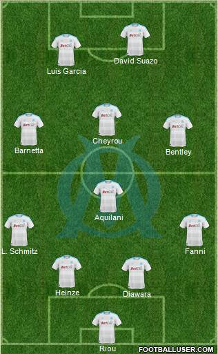 Olympique de Marseille Formation 2011