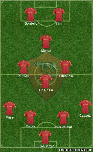 AS Roma Formation 2011