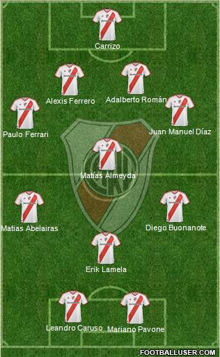 River Plate Formation 2011