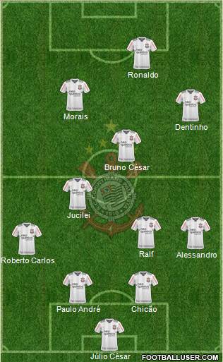 SC Corinthians Paulista Formation 2011