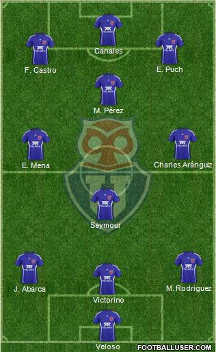 CF Universidad de Chile Formation 2011