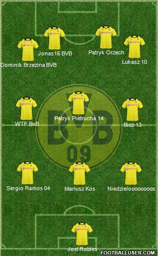 Borussia Dortmund Formation 2011