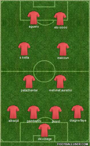 Pro Evolution Soccer Team Formation 2011