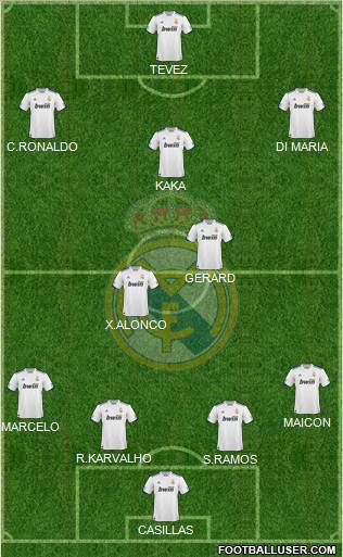 Real Madrid C.F. Formation 2011