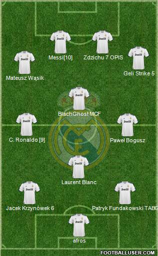 Real Madrid C.F. Formation 2011