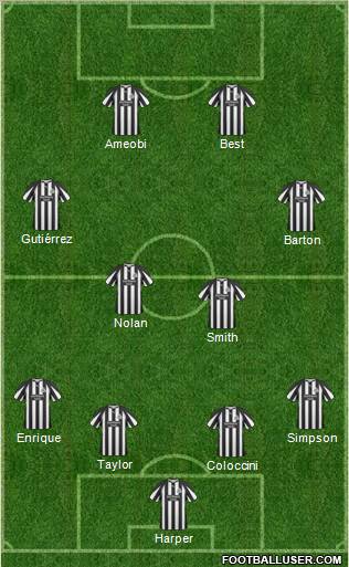 Newcastle United Formation 2011