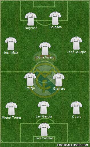 Real Madrid C.F. Formation 2011