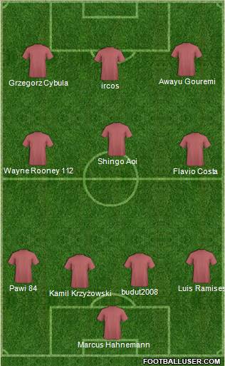 Football Manager Team Formation 2011