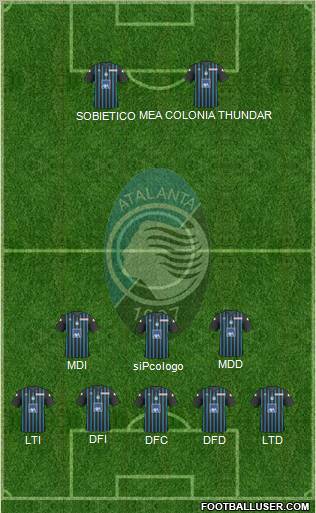 Atalanta Formation 2011
