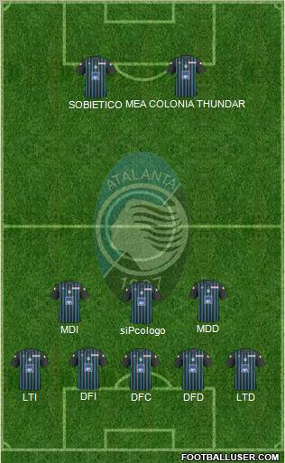 Atalanta football formation