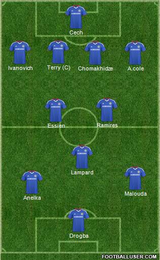 Chelsea Formation 2011
