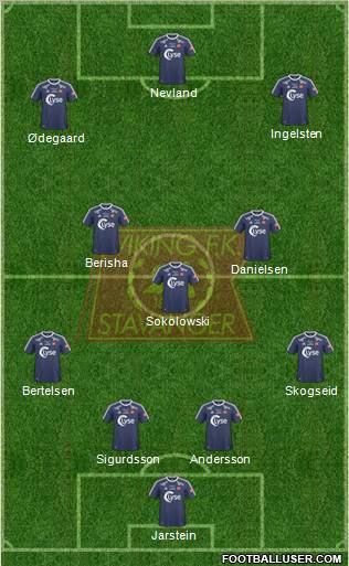 Viking FK Formation 2011