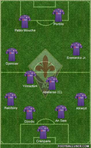 Fiorentina Formation 2011